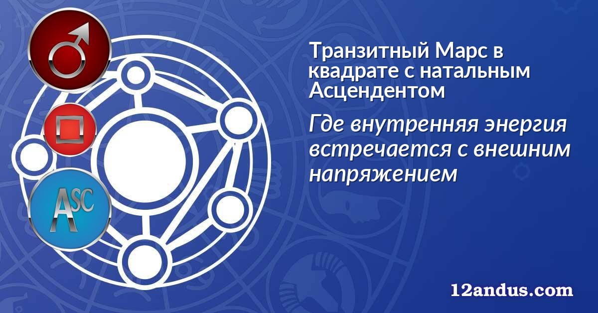 Транзитный Марс в квадрате с натальным Асцендентом