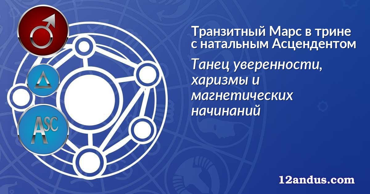 Транзитный Марс в трине с натальным Асцендентом