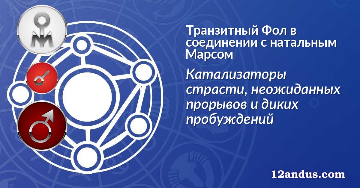 Транзитный Фол в соединении с натальным Марсом