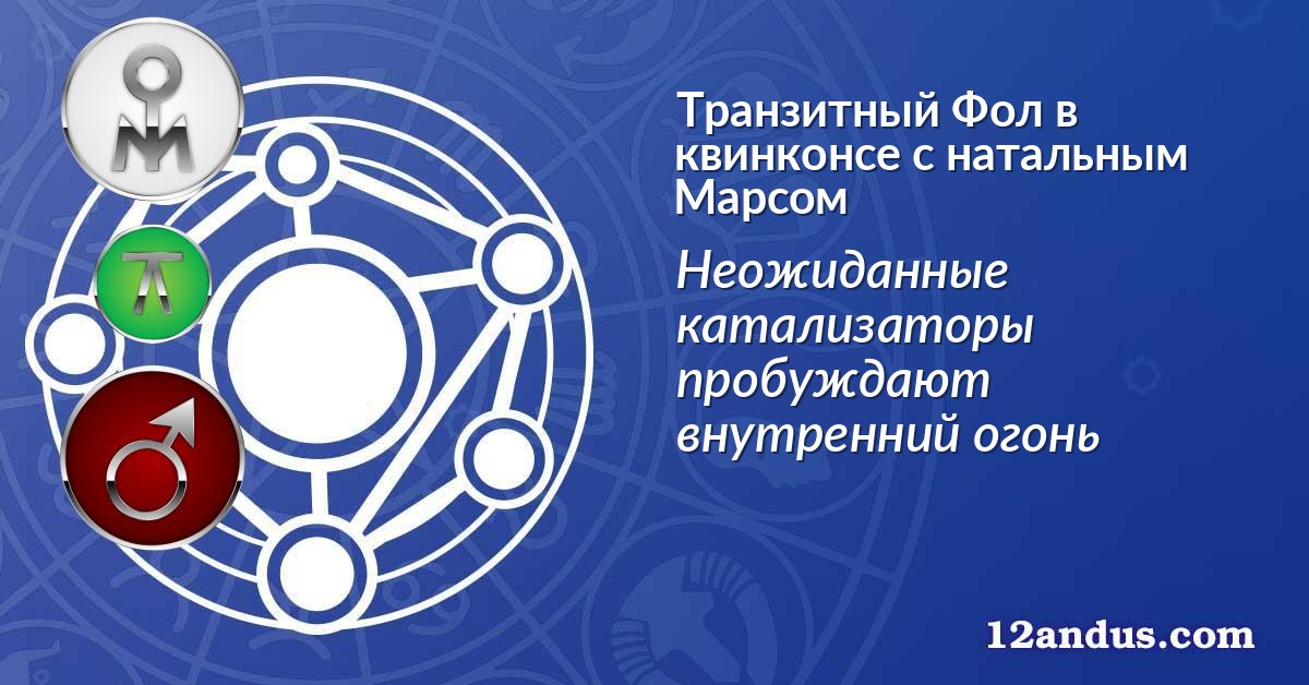 Транзитный Фол в квинконсе с натальным Марсом