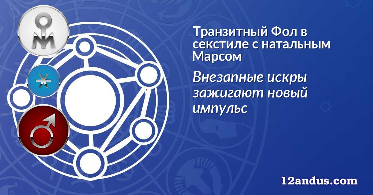 Транзитный Фол в секстиле с натальным Марсом