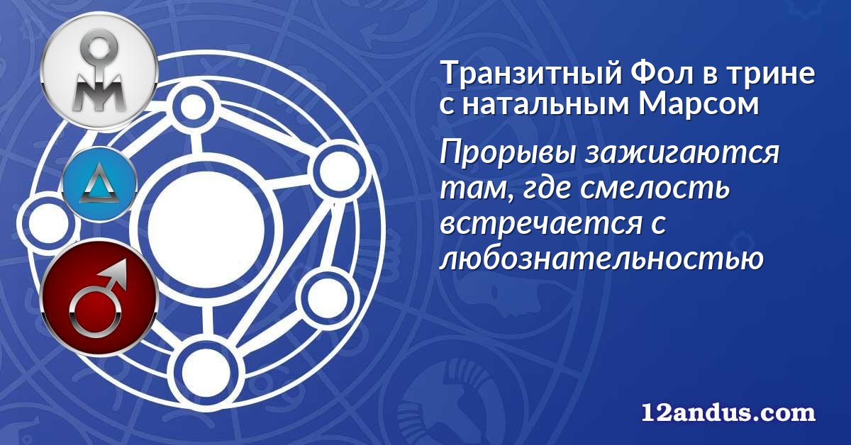 Транзитный Фол в трине с натальным Марсом