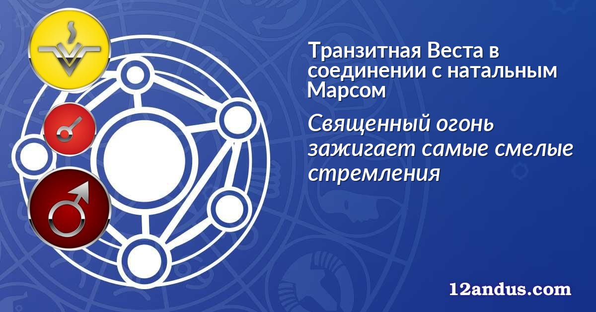 Транзитная Веста в соединении с натальным Марсом