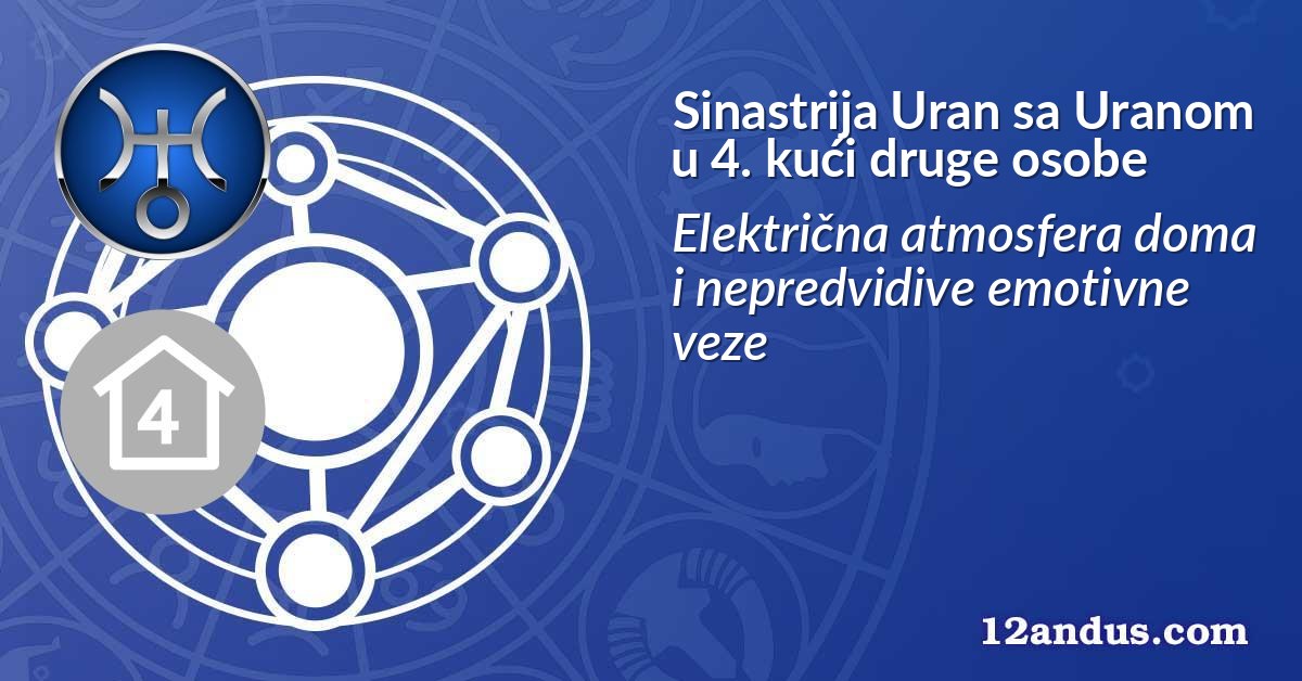 Sinastrija Uran sa Uranom u 4. kući druge osobe