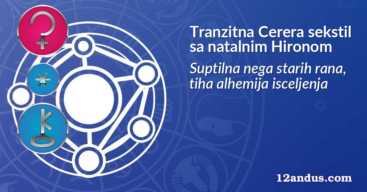 Tranzitna Cerera sekstil sa natalnim Hironom