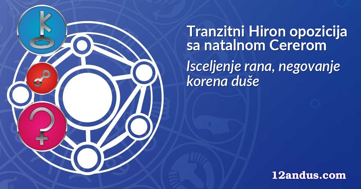 Tranzitni Hiron opozicija sa natalnom Cererom