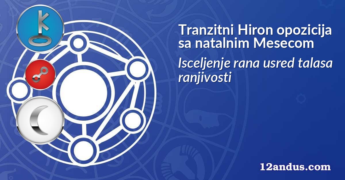 Tranzitni Hiron opozicija sa natalnim Mesecom