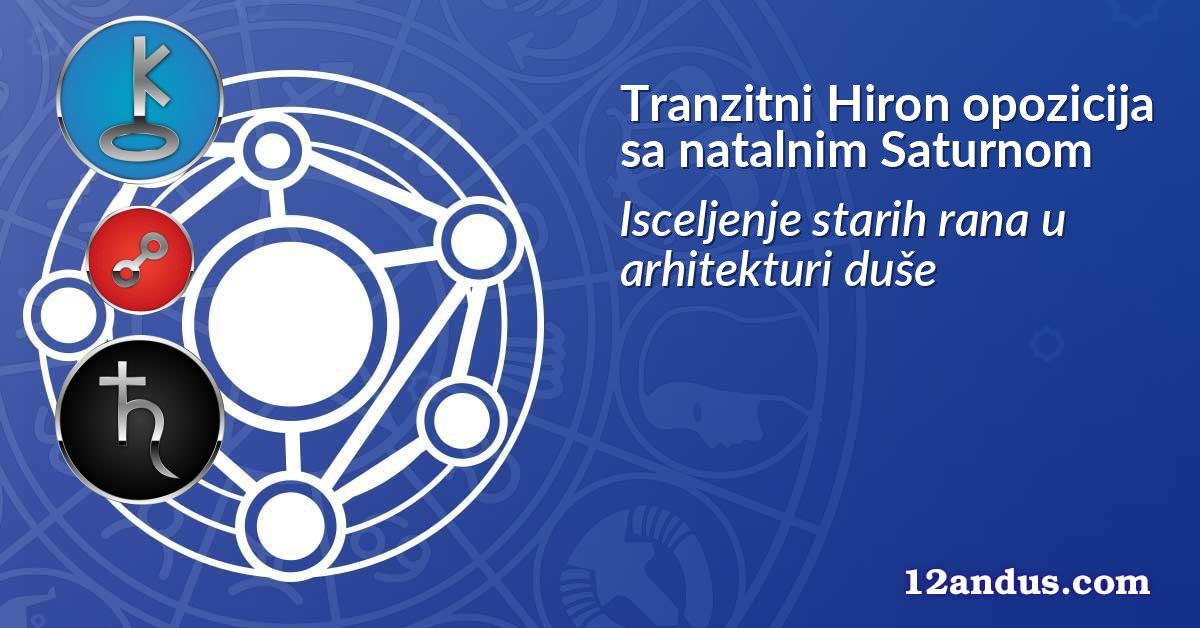 Tranzitni Hiron opozicija sa natalnim Saturnom