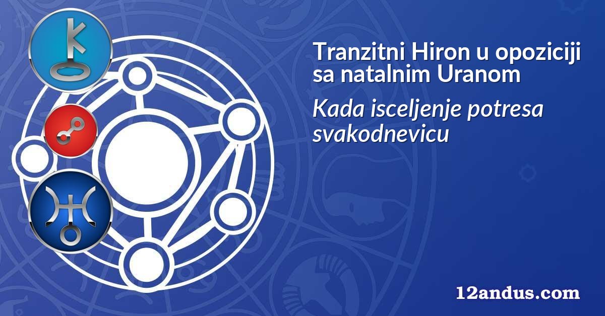 Tranzitni Hiron u opoziciji sa natalnim Uranom
