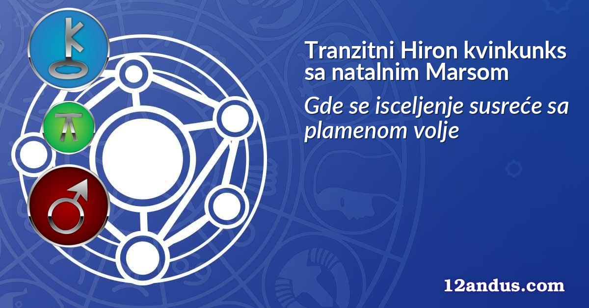 Tranzitni Hiron kvinkunks sa natalnim Marsom