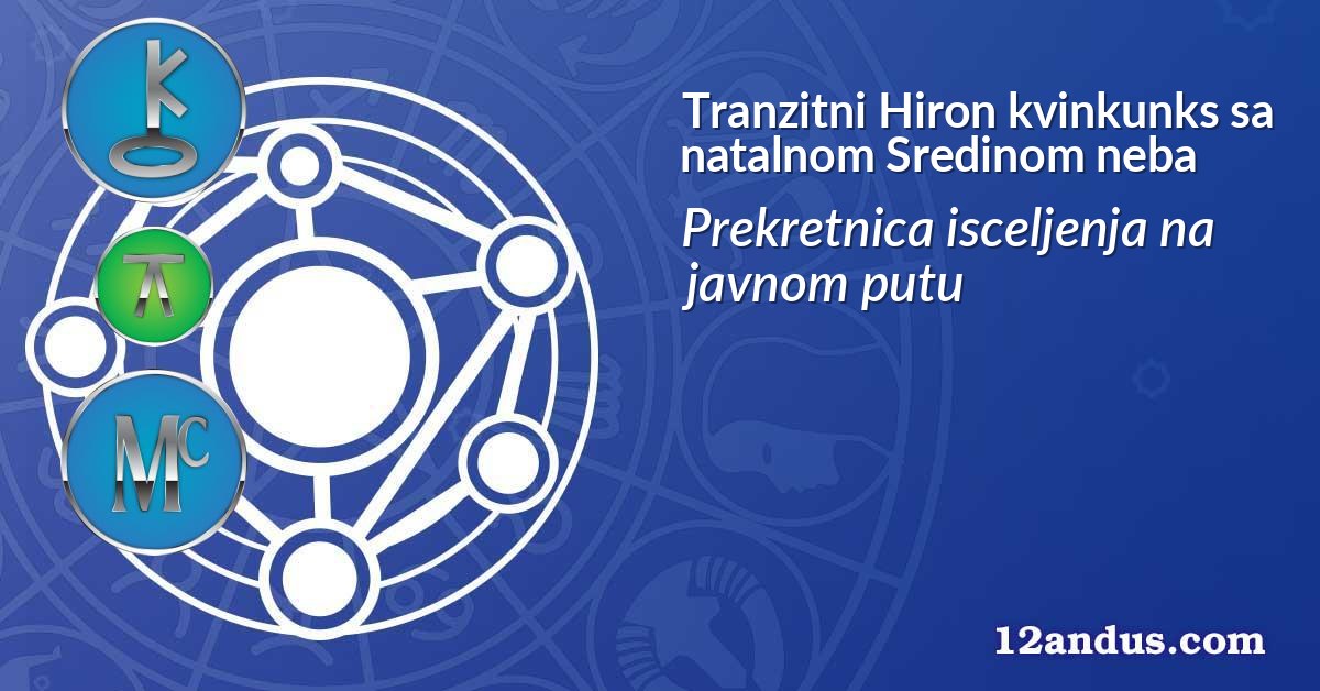 Tranzitni Hiron kvinkunks sa natalnom Sredinom neba