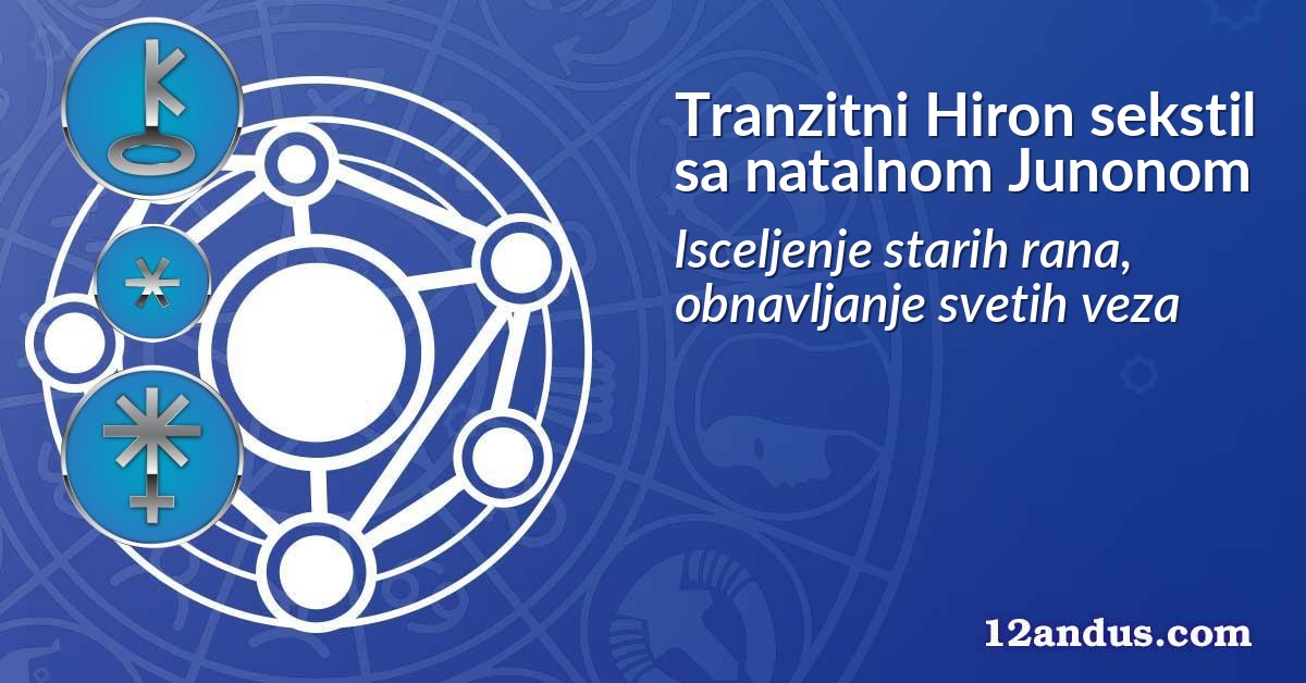 Tranzitni Hiron sekstil sa natalnom Junonom