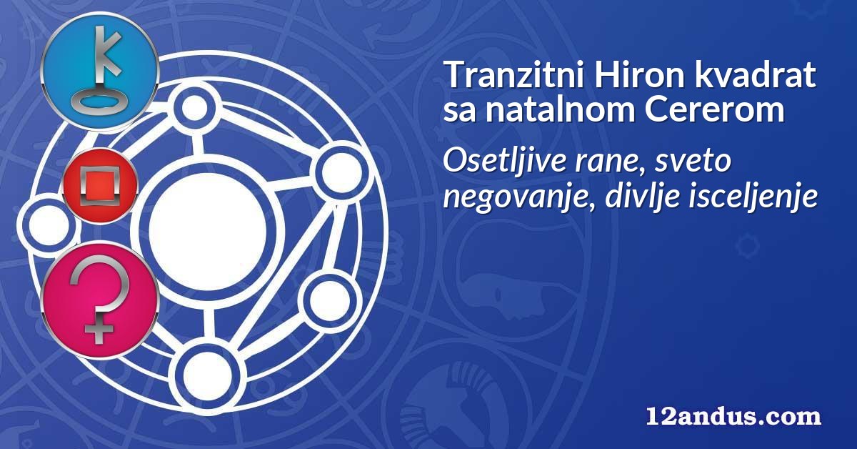Tranzitni Hiron kvadrat sa natalnom Cererom