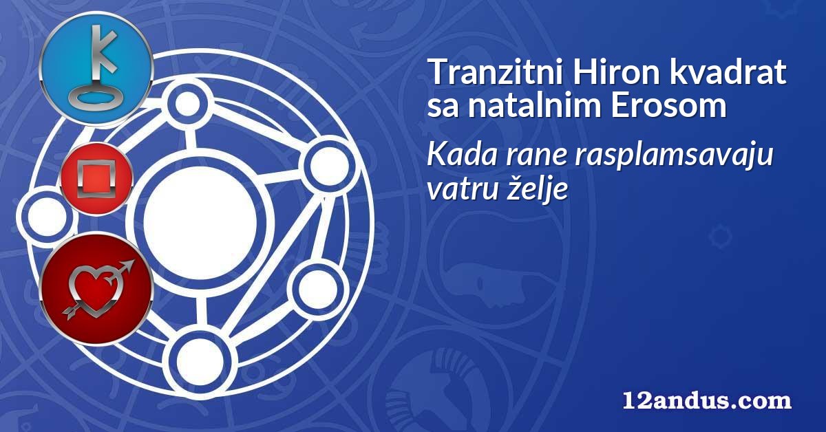 Tranzitni Hiron kvadrat sa natalnim Erosom