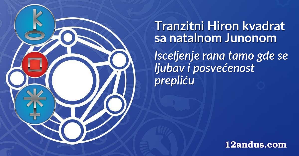 Tranzitni Hiron kvadrat sa natalnom Junonom