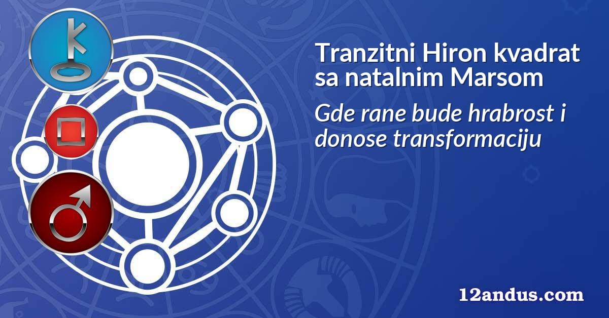 Tranzitni Hiron kvadrat sa natalnim Marsom