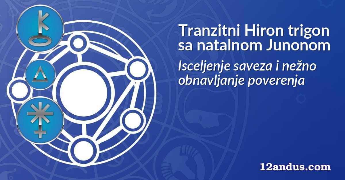 Tranzitni Hiron trigon sa natalnom Junonom