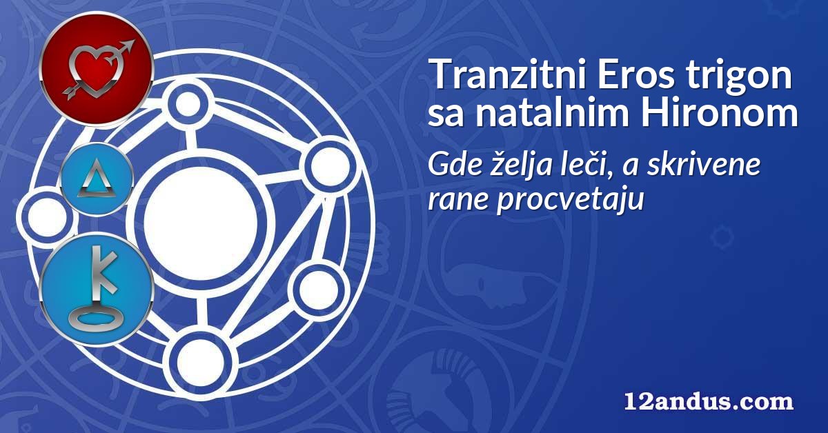 Tranzitni Eros trigon sa natalnim Hironom