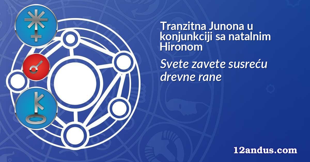Tranzitna Junona u konjunkciji sa natalnim Hironom