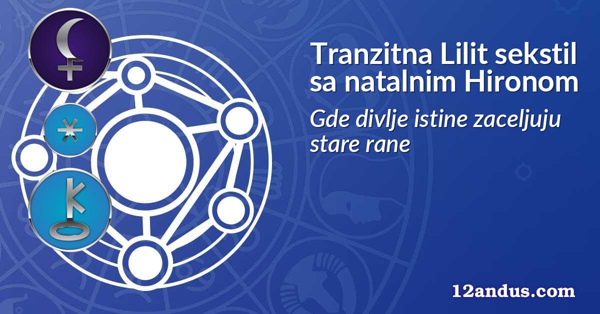 Tranzitna Lilit sekstil sa natalnim Hironom