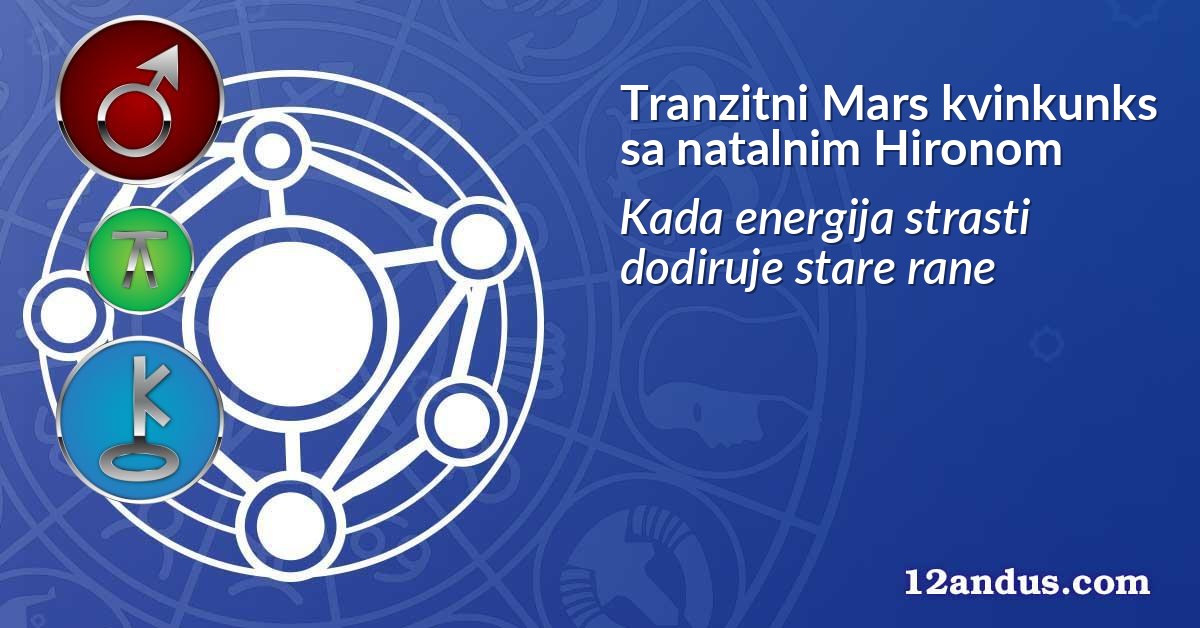 Tranzitni Mars kvinkunks sa natalnim Hironom
