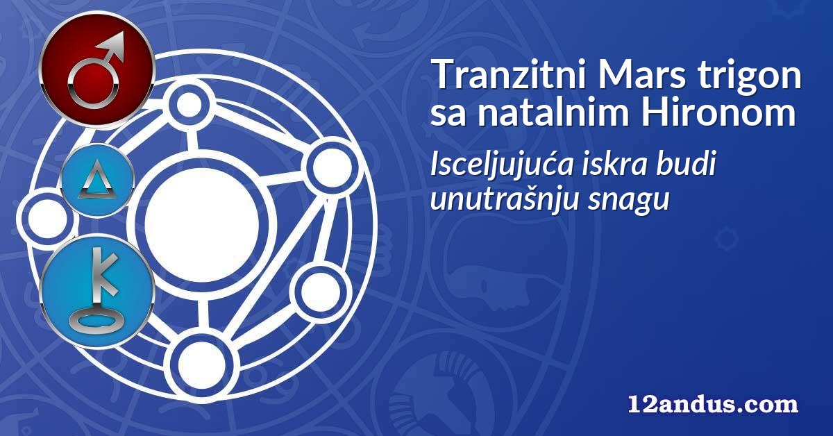 Tranzitni Mars trigon sa natalnim Hironom