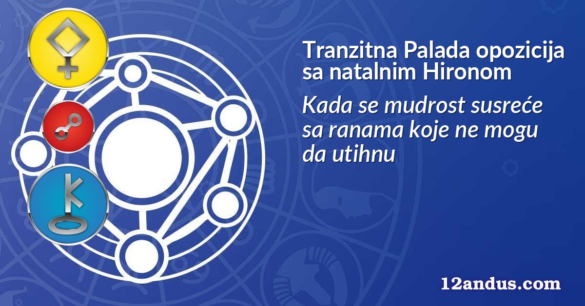 Tranzitna Palada opozicija sa natalnim Hironom
