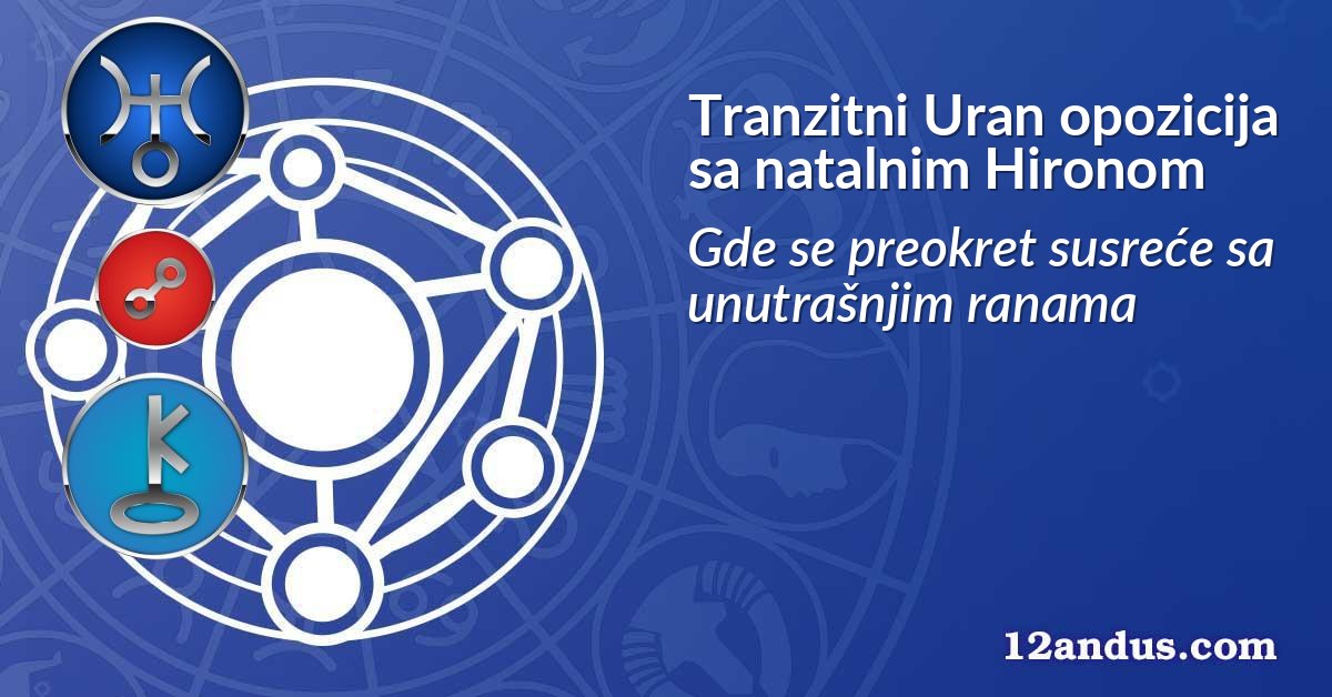 Tranzitni Uran opozicija sa natalnim Hironom