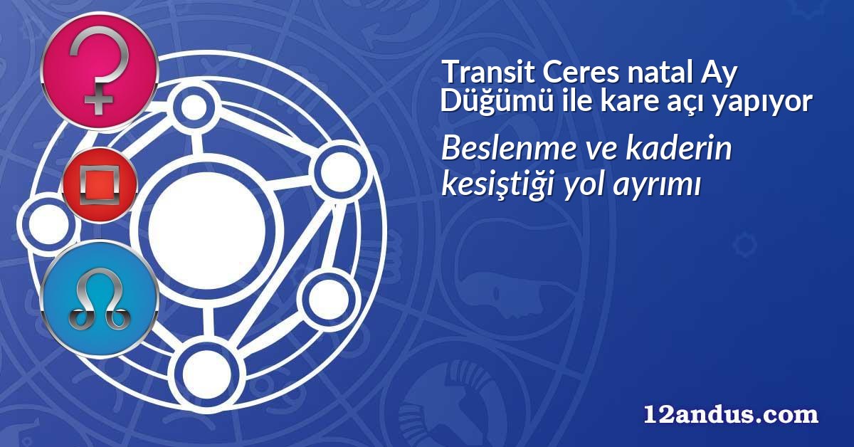 Transit Ceres natal Ay Düğümü ile kare açı yapıyor