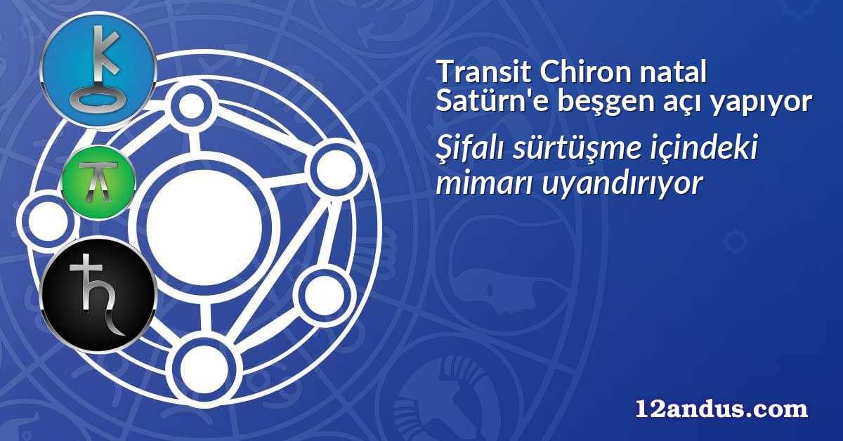 Transit Chiron natal Satürn'e beşgen açı yapıyor