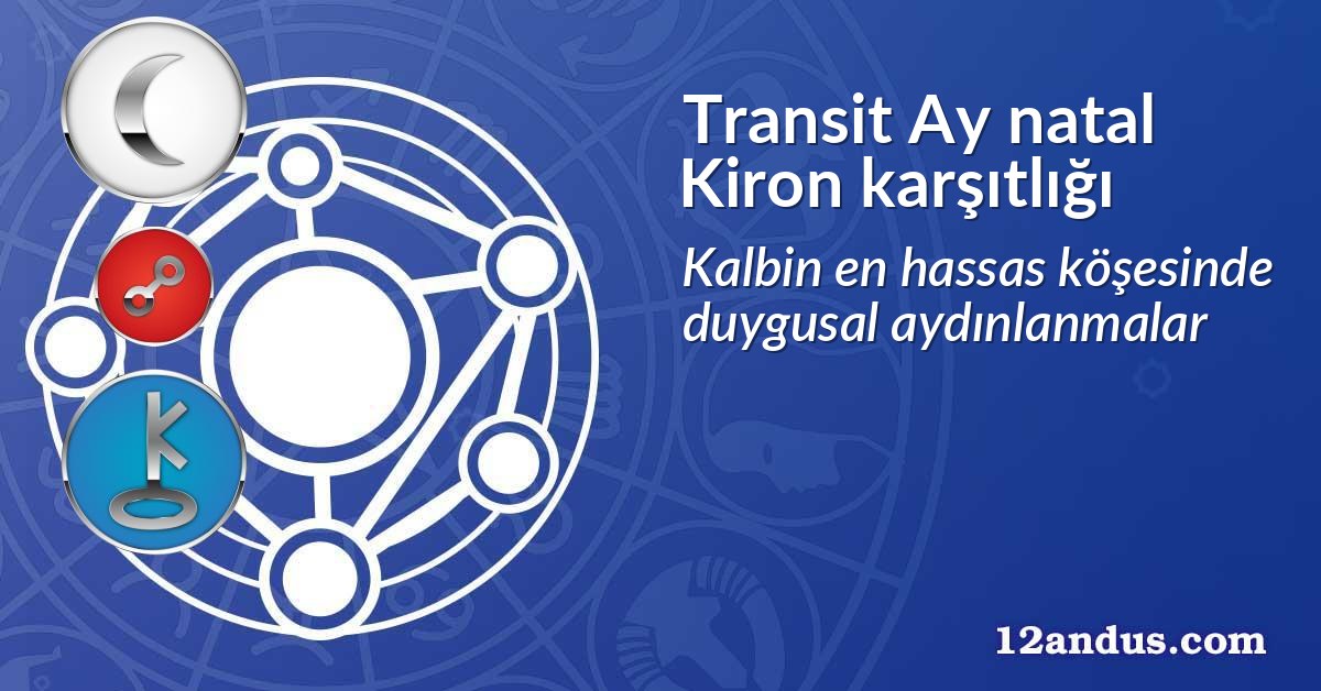 Transit Ay natal Kiron karşıtlığı