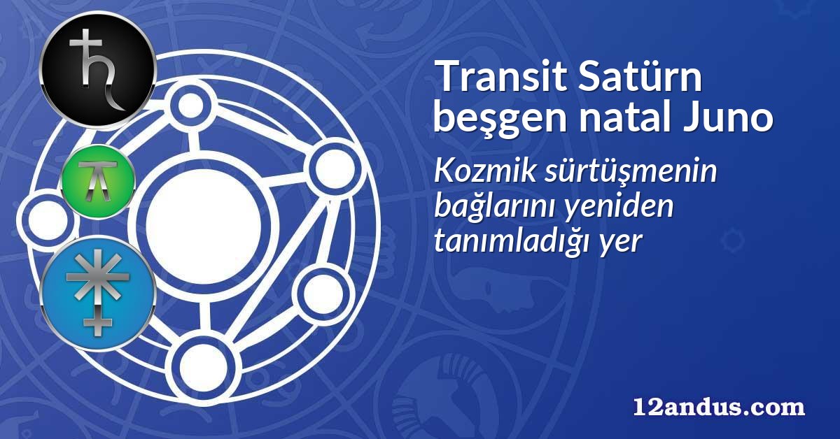 Transit Satürn beşgen natal Juno