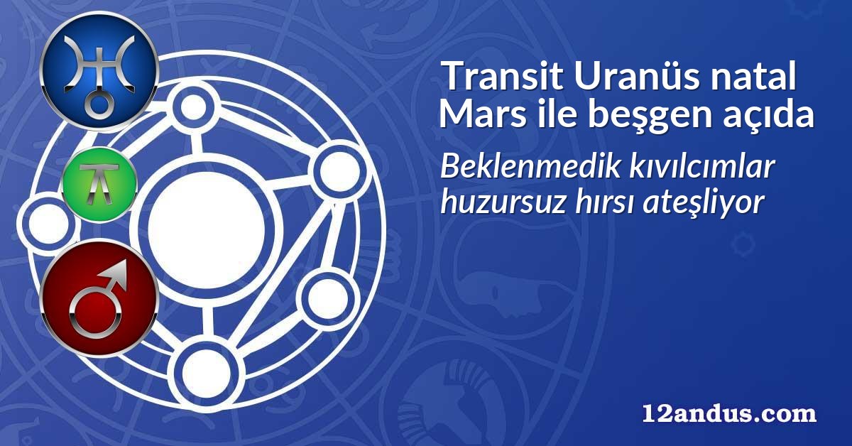 Transit Uranüs natal Mars ile beşgen açıda