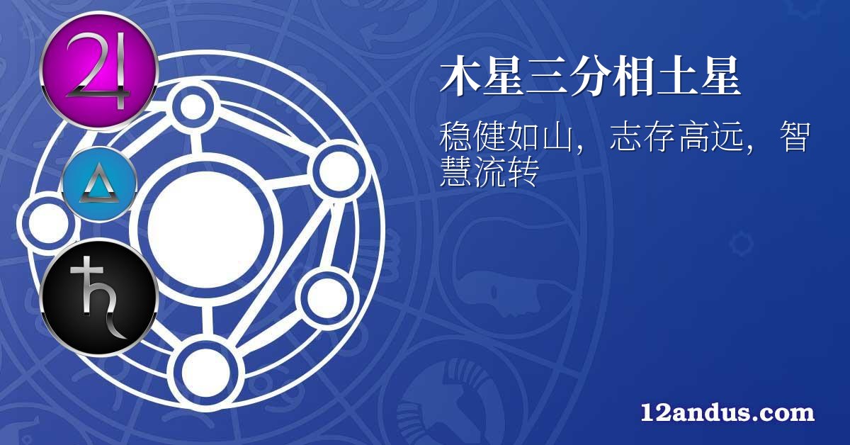 木星三分相土星