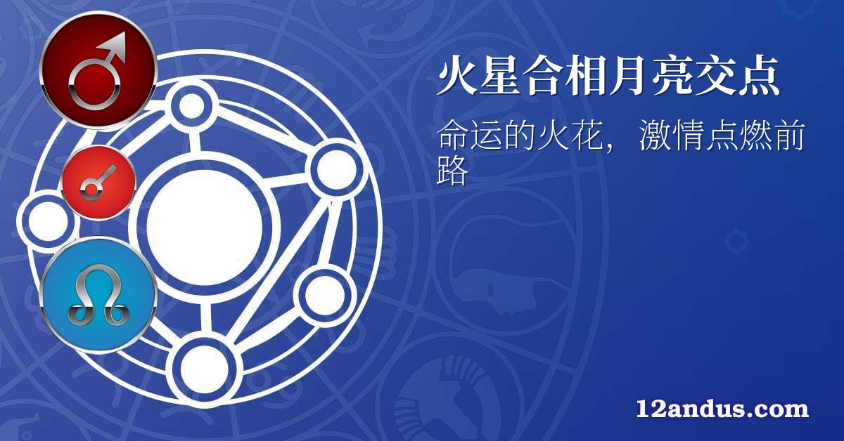 火星合相月亮交点