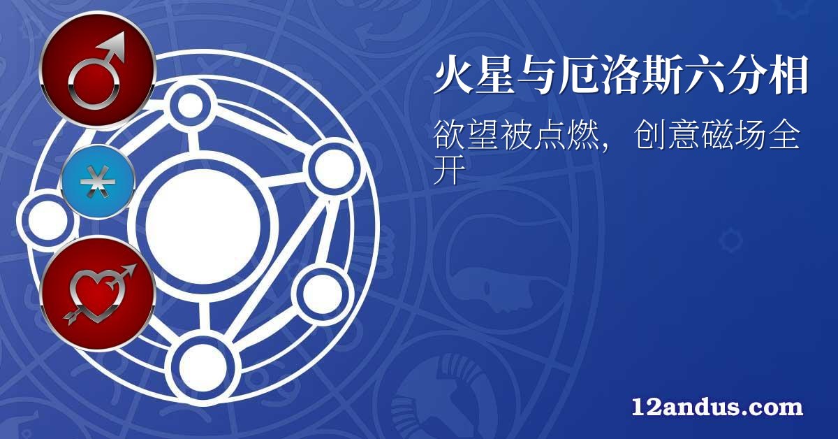 火星与厄洛斯六分相