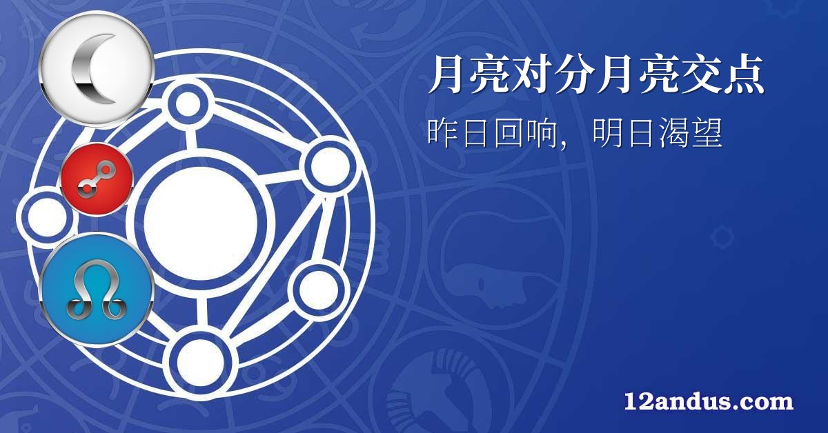 月亮对分月亮交点