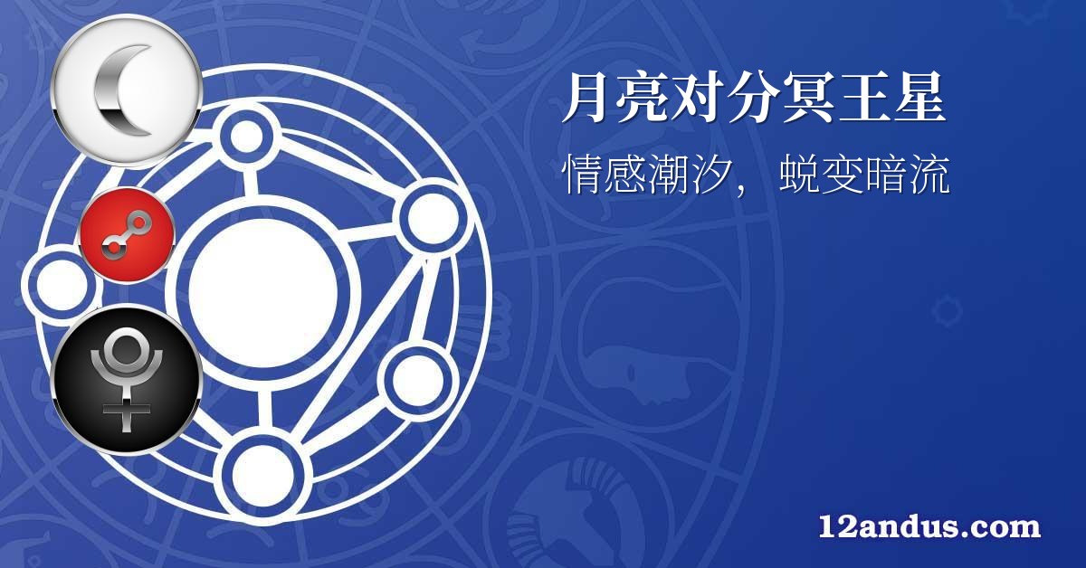 月亮对分冥王星