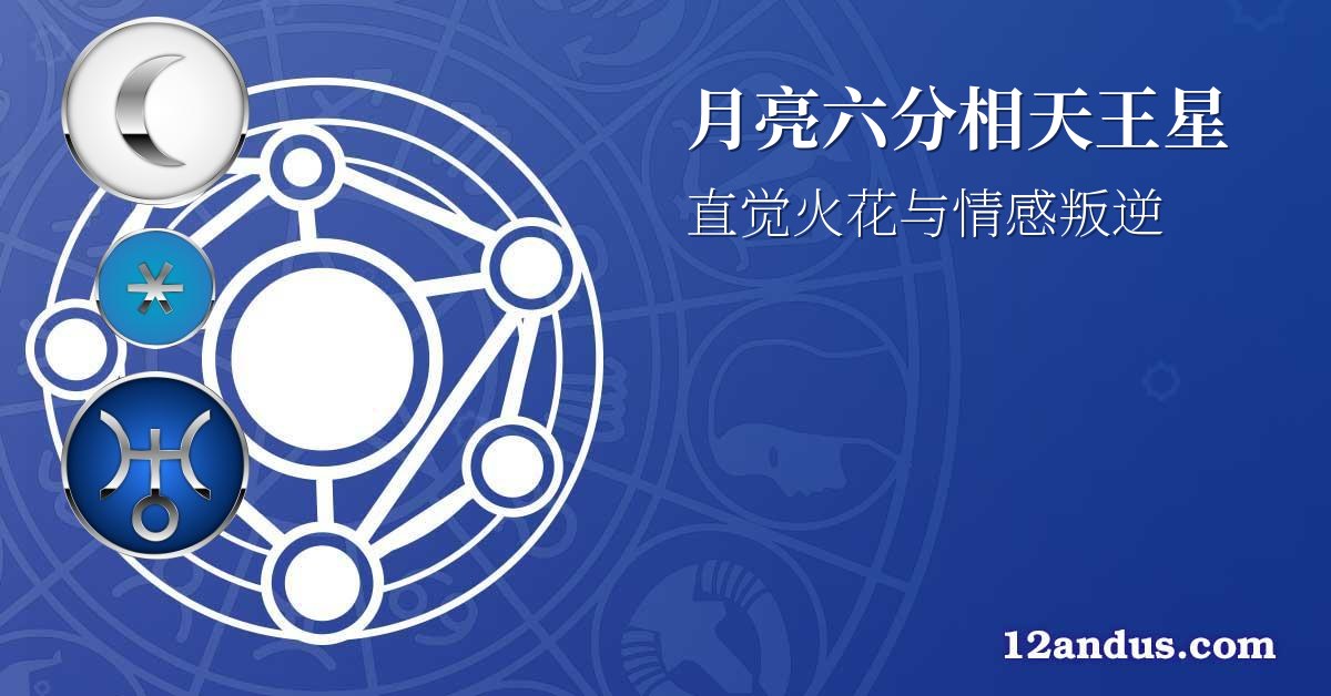 月亮六分相天王星