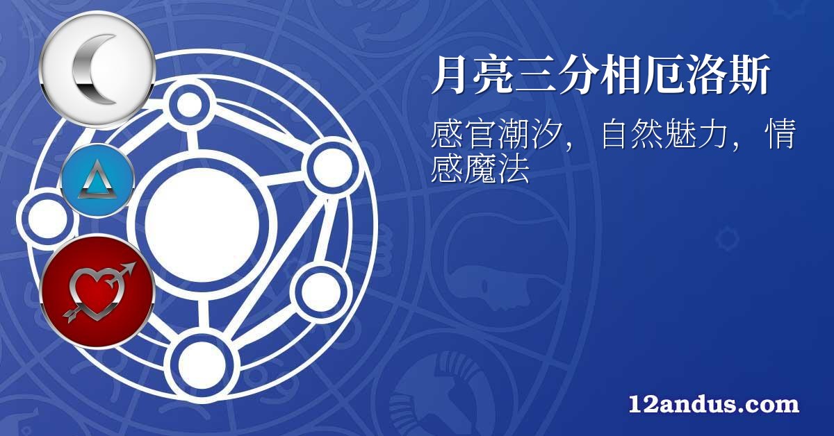 月亮三分相厄洛斯