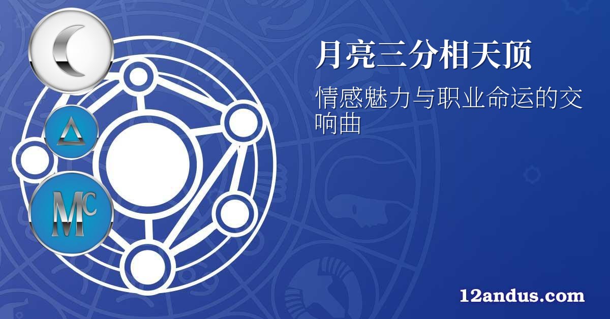 月亮三分相天顶