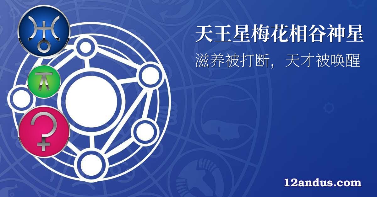 天王星梅花相谷神星