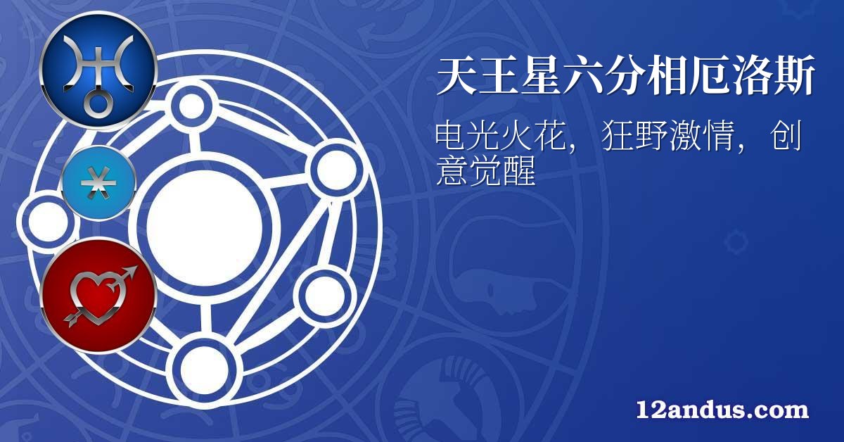 天王星六分相厄洛斯