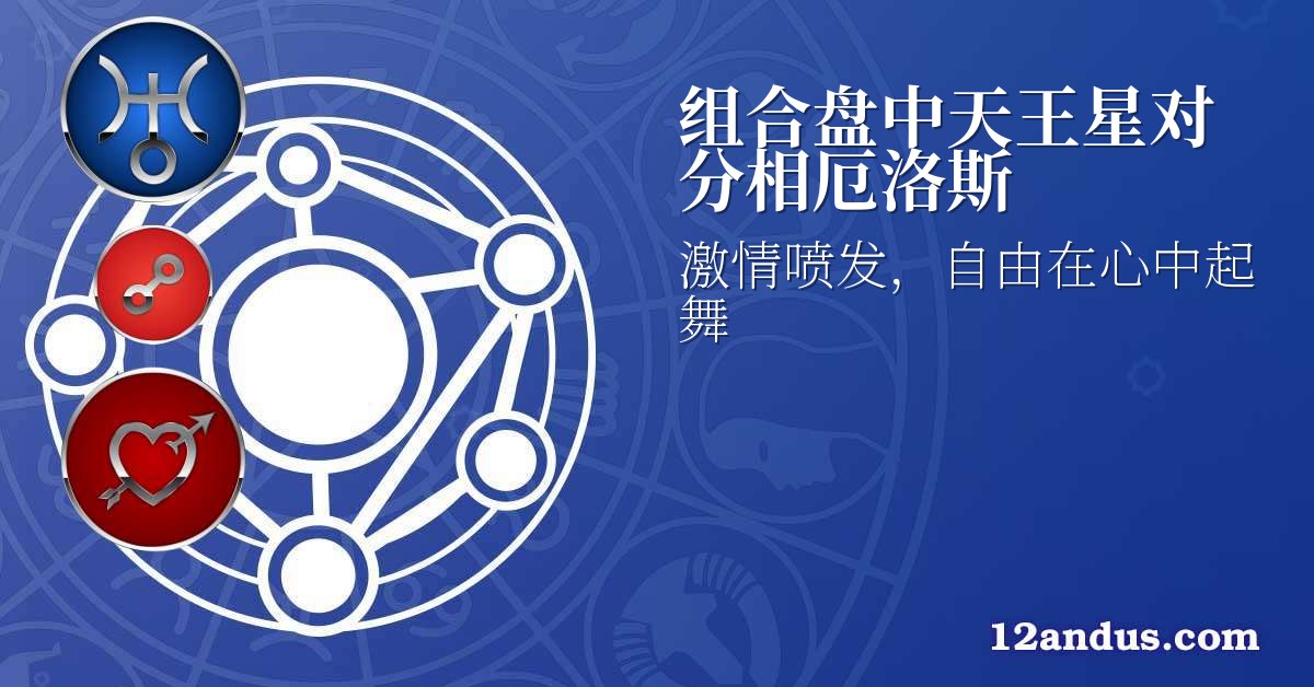 组合盘中天王星对分相厄洛斯