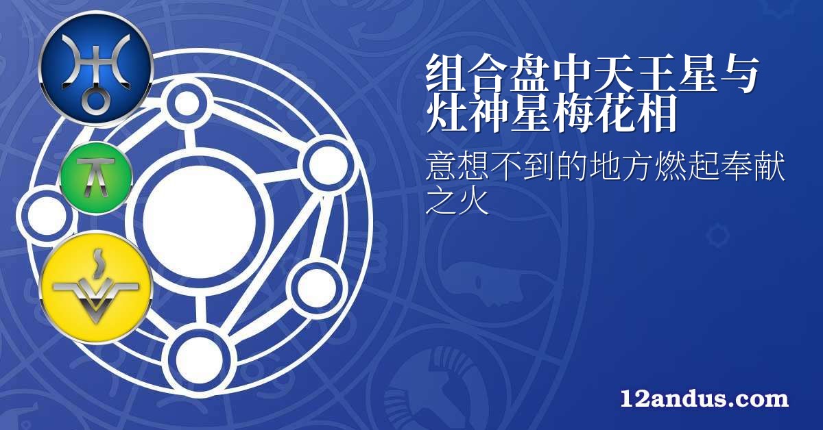 组合盘中天王星与灶神星梅花相