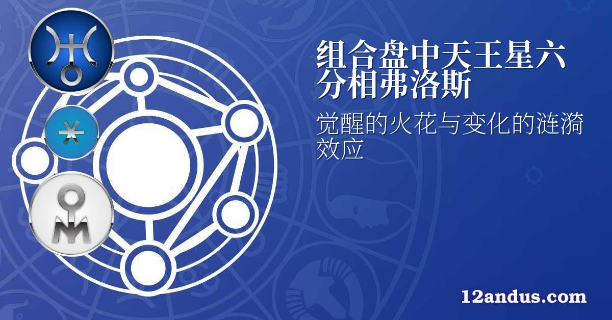 组合盘中天王星六分相弗洛斯