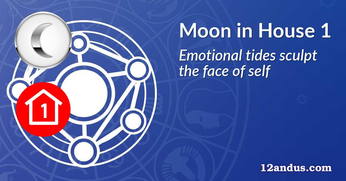 Moon in House 1