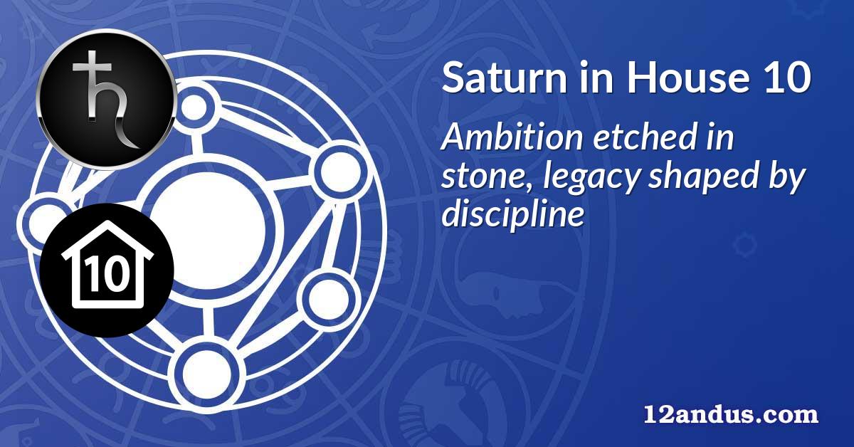 Saturn in House 10
