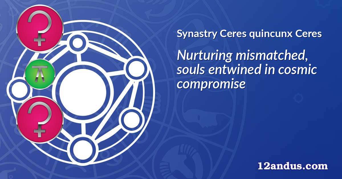 Ceres quincunx Ceres in the synastry chart