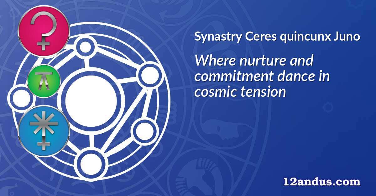 Ceres quincunx Juno in the synastry chart